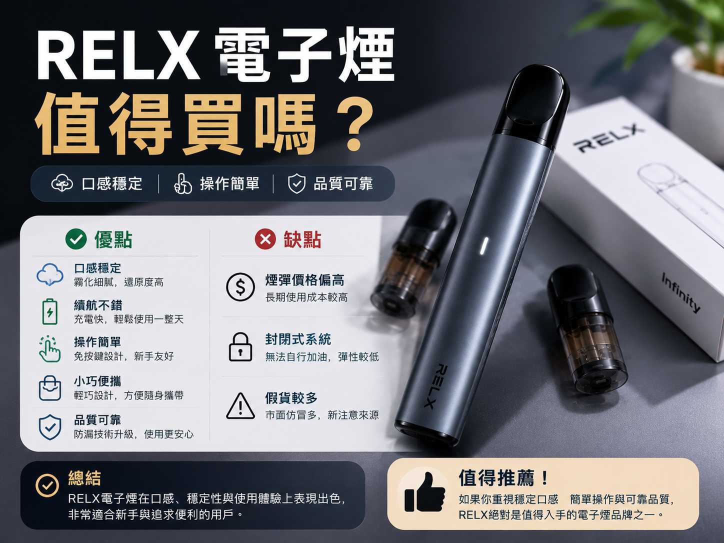 RELX電子煙真實評測|煙彈口感、主機續航與使用體驗解析(图8)